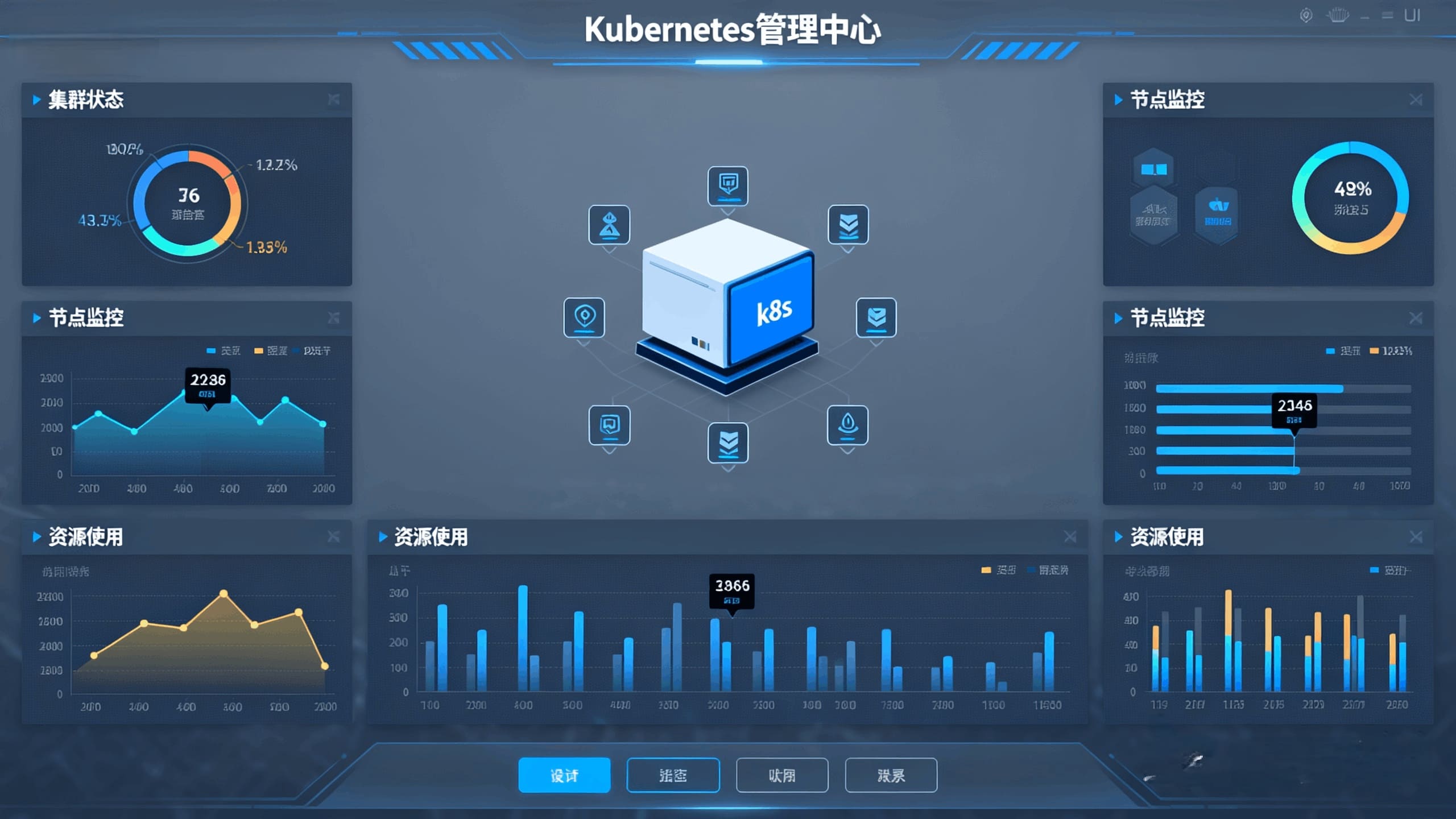Kubernetes管理工具